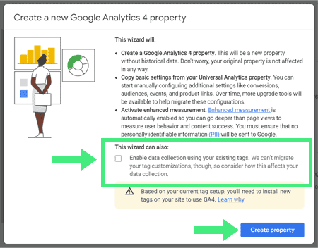 ga4-step3 screenshot of GA4 Create Property Screen