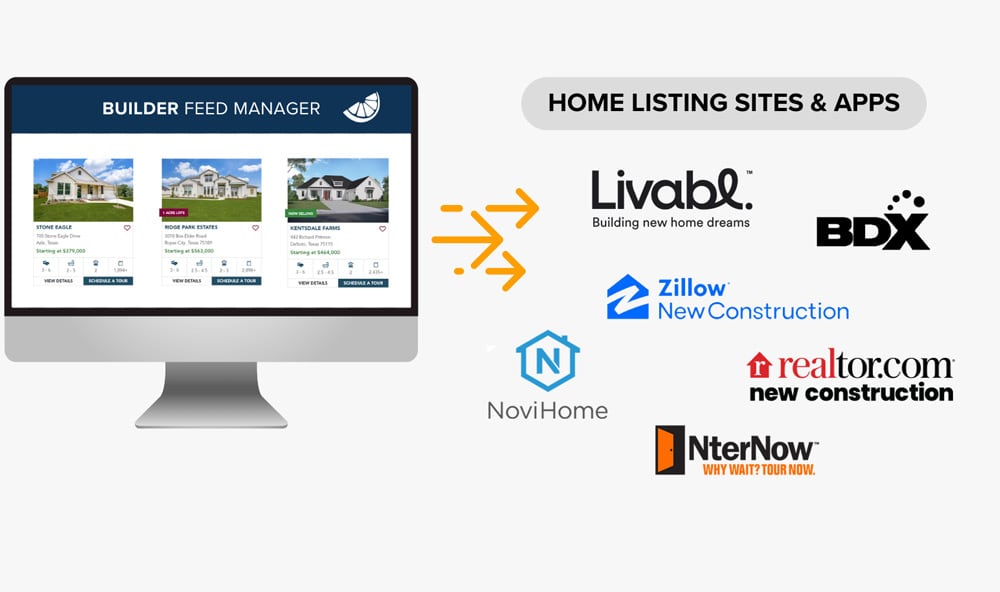 builder-home-listing-feedv2 builder home listing feed