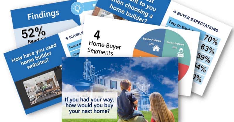 EXCLUSIVE RESEARCH blog(800 × 419 px) slides from the blue tangerine presentation on home buyer research