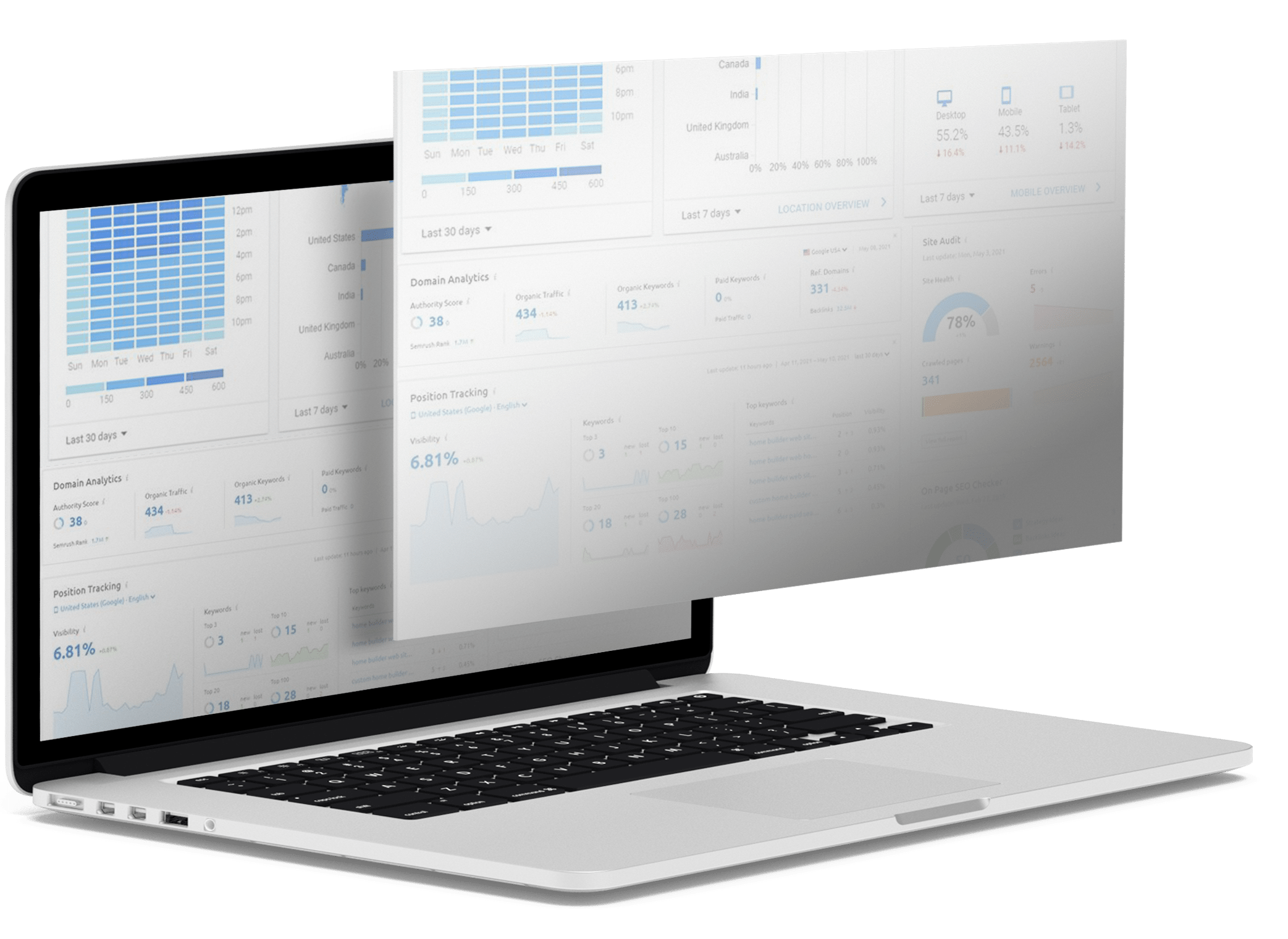 Analytics_ Analytics on Computer Screen