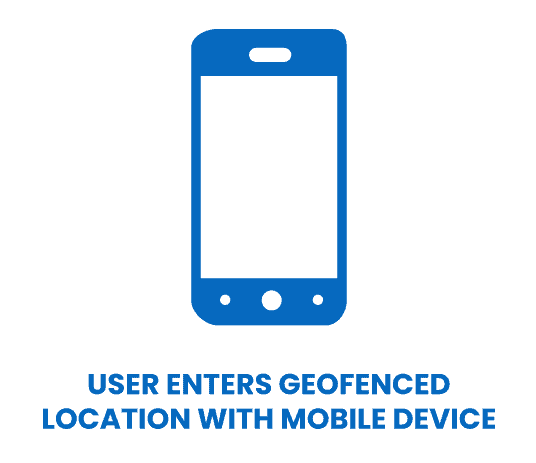 geofencing-step1 Geofencing step 1