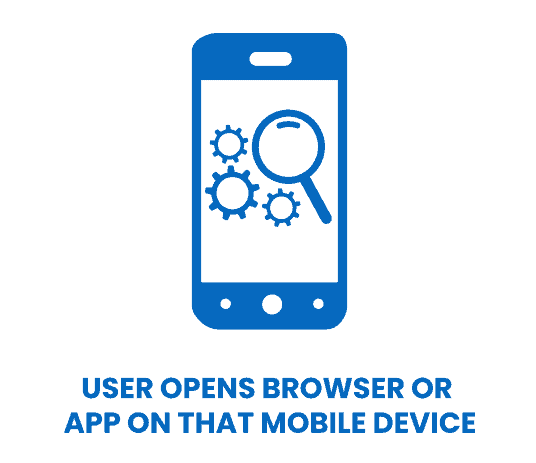 geofencing-step3 geofencing step 3