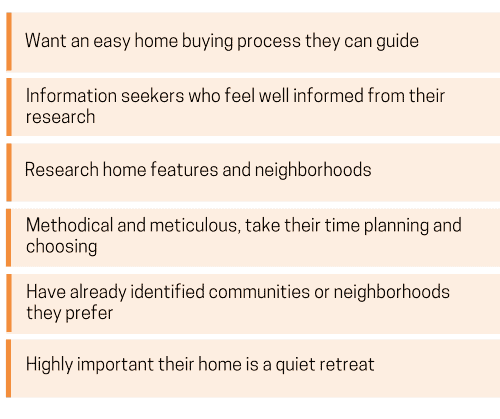 Researchers-1 List of characteristics of Researchers